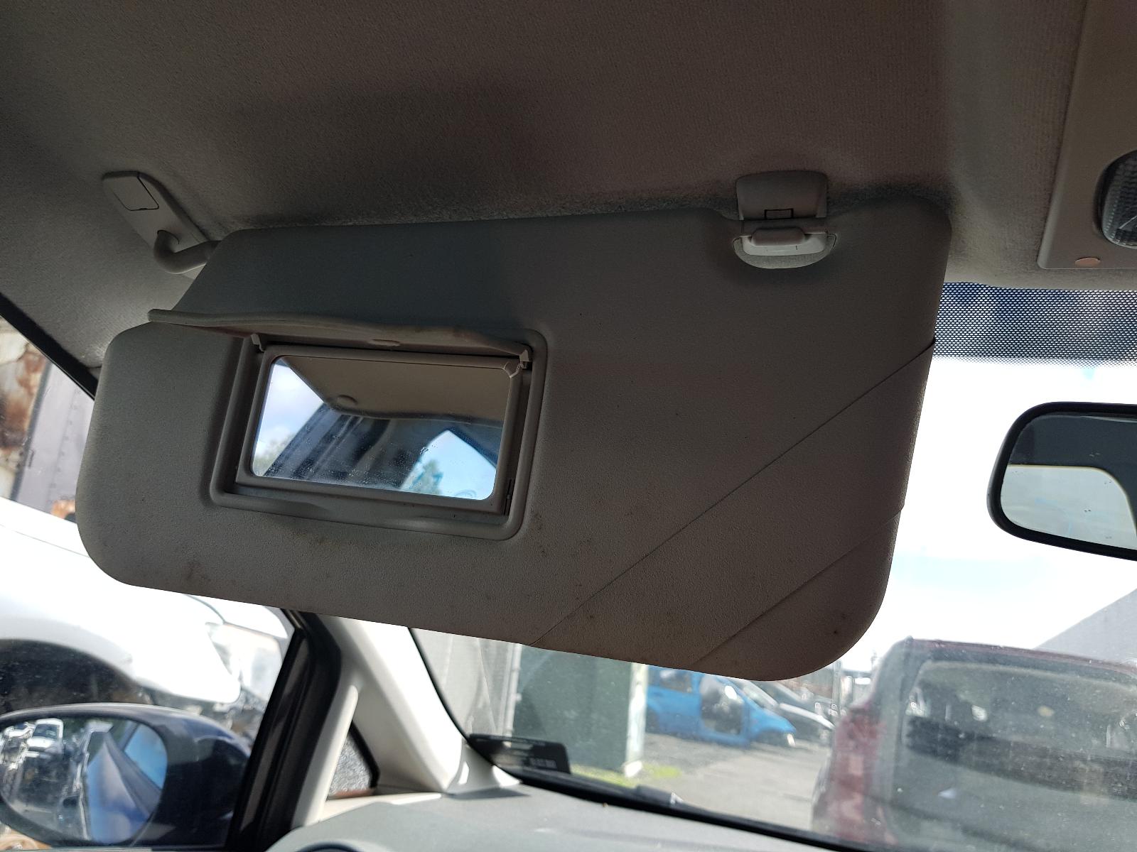 Ford Fiesta - MK VI 2008-Present