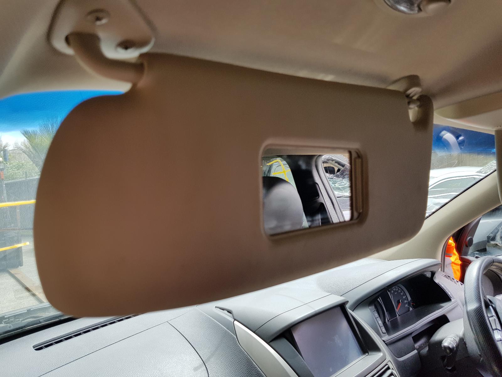 Ford Territory - SZ 2011-Present