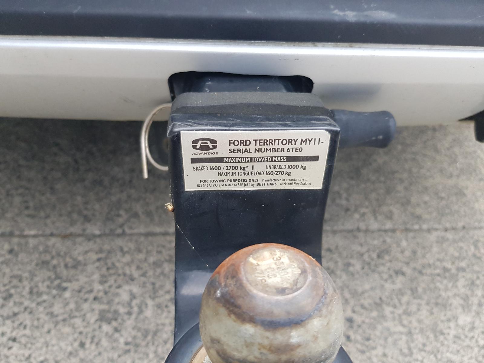 Ford Territory - SZ 2011-Present