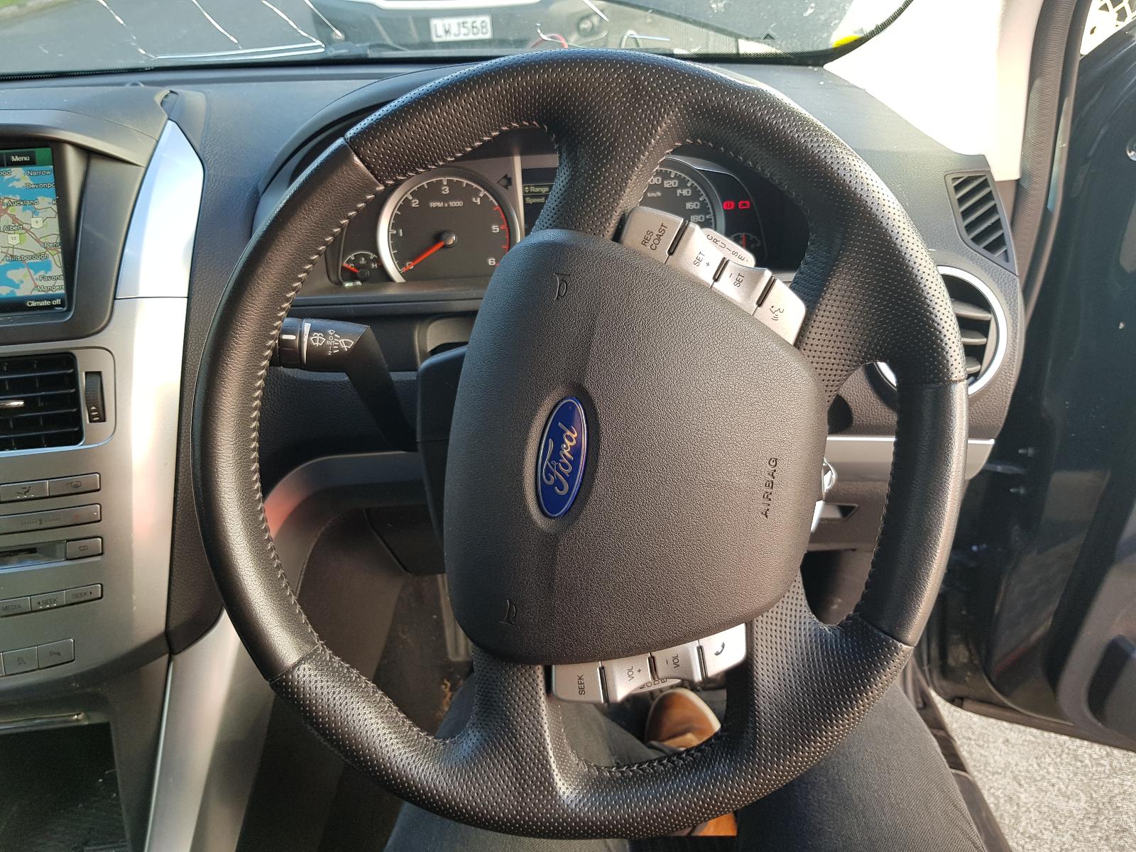 Ford Territory - SZ 2011-Present