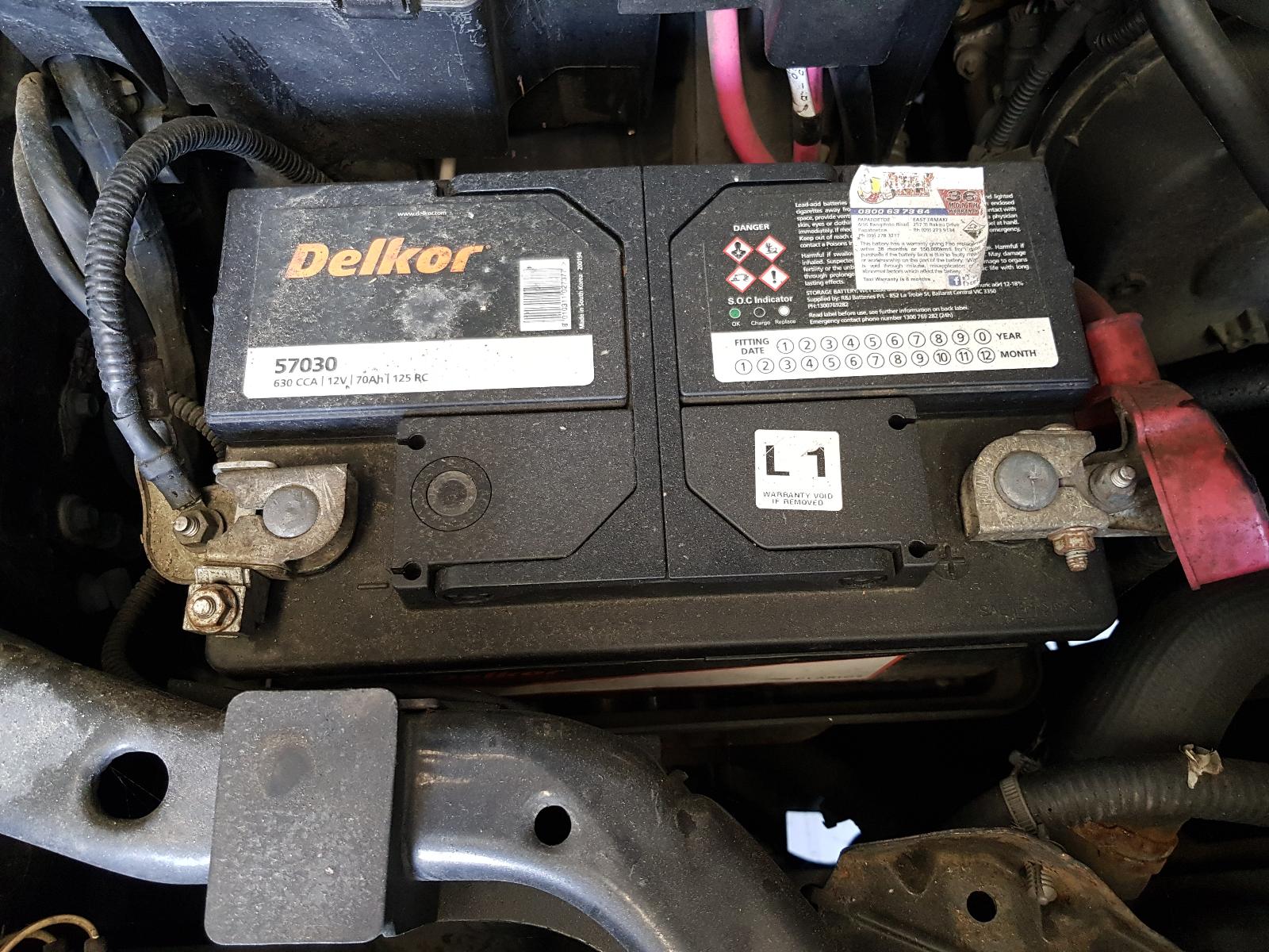 Ford Territory - SZ 2011-Present