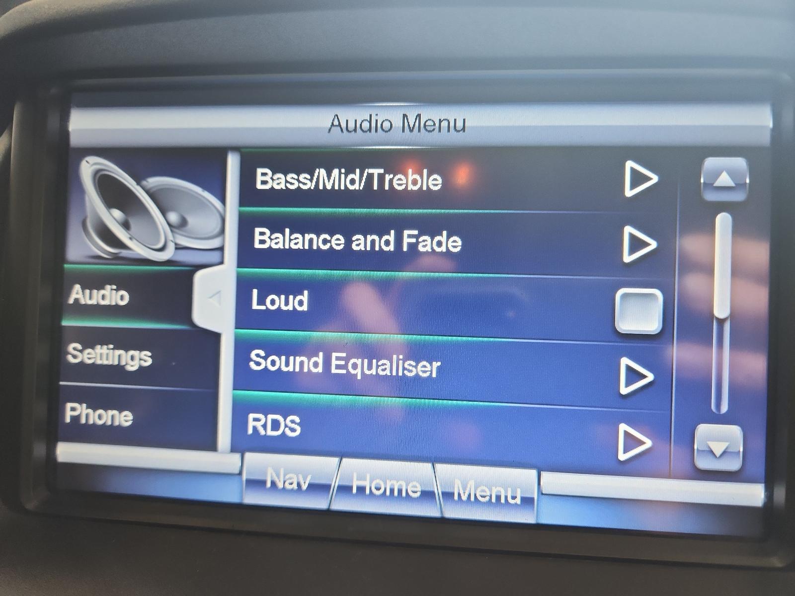 Ford Territory - SZ 2011-Present