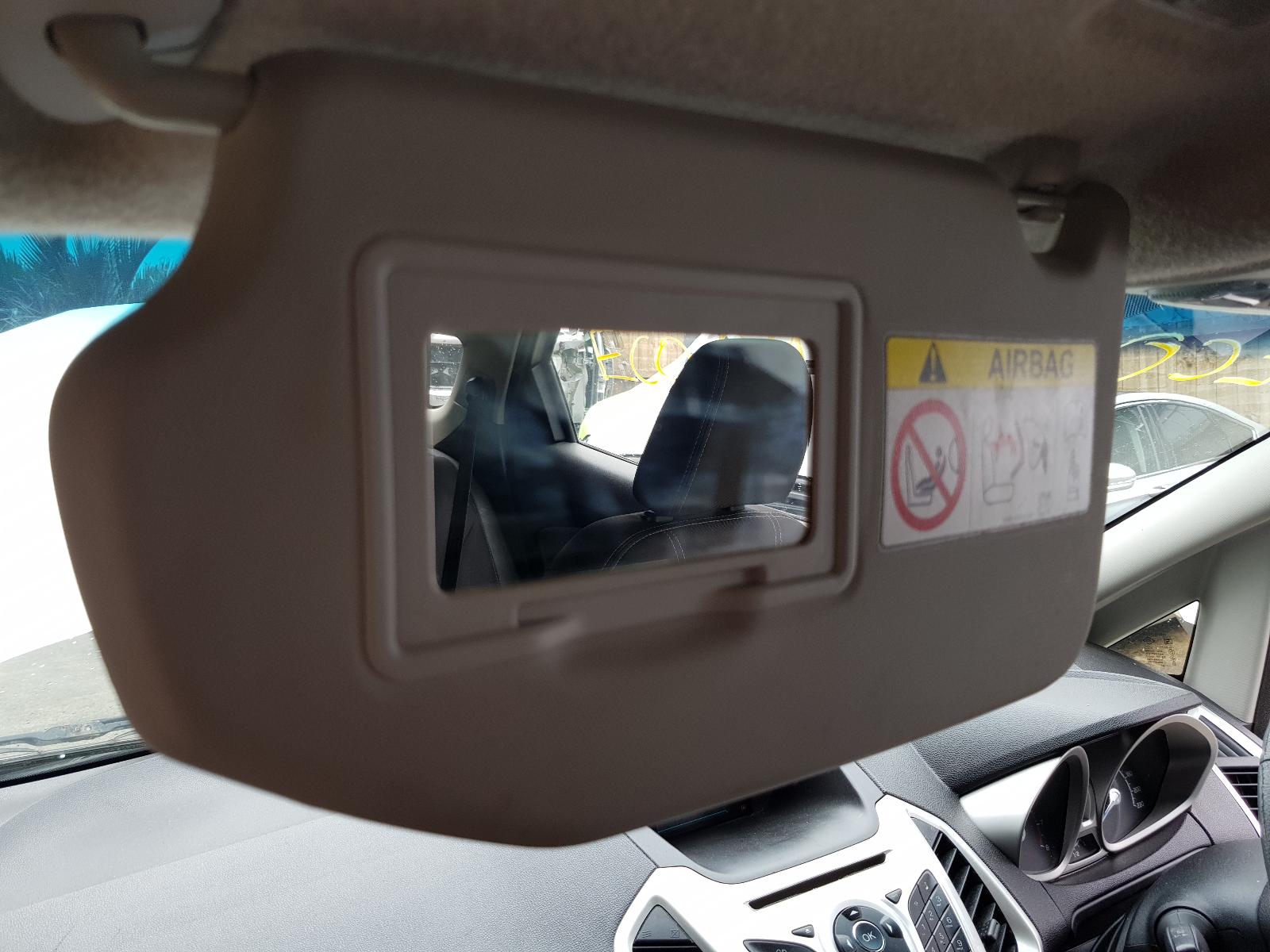 Ford EcoSport - BW 2013-present