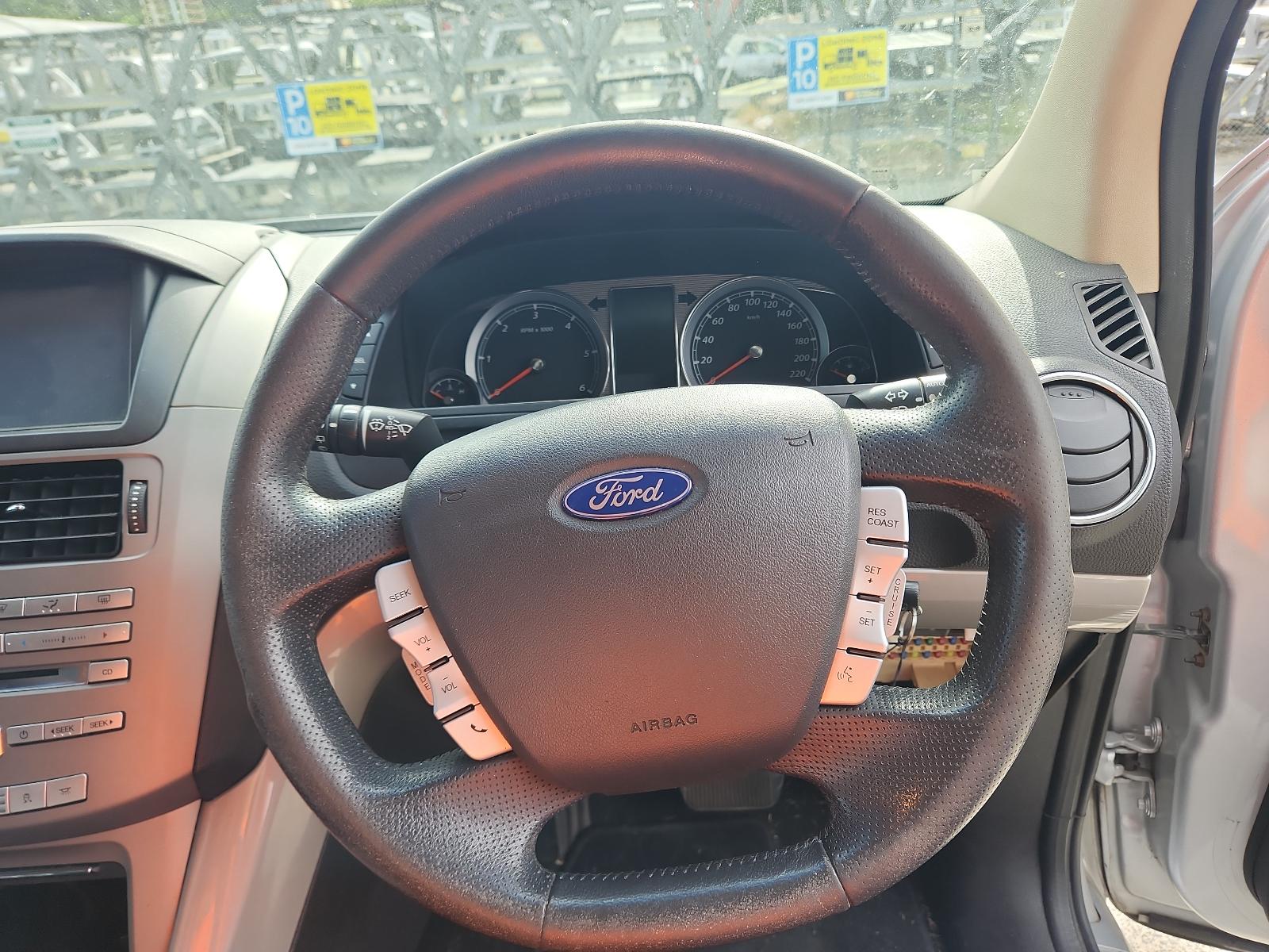 Ford Territory - SZ 2011-Present