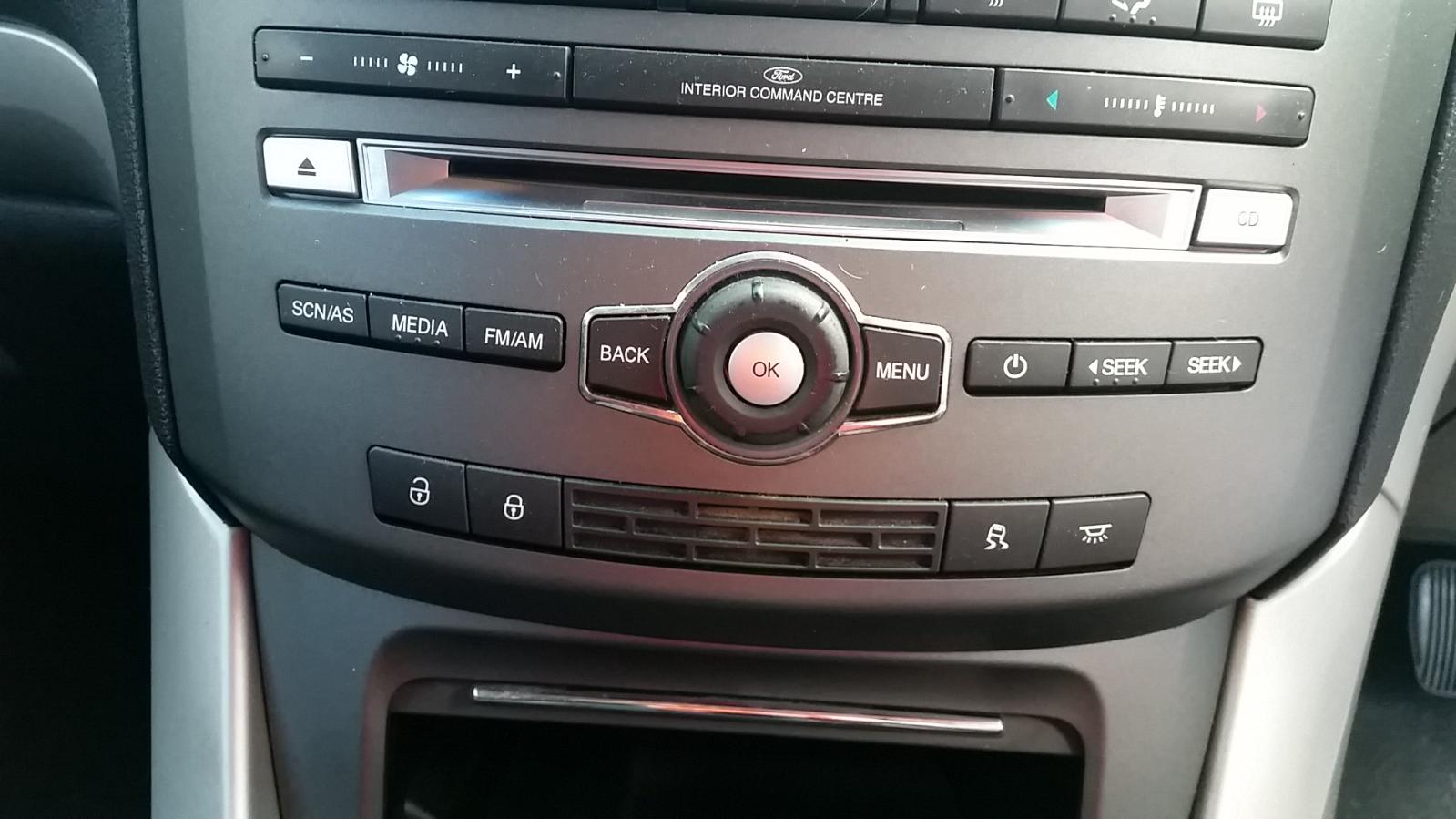 Ford Territory - SZ 2011-Present