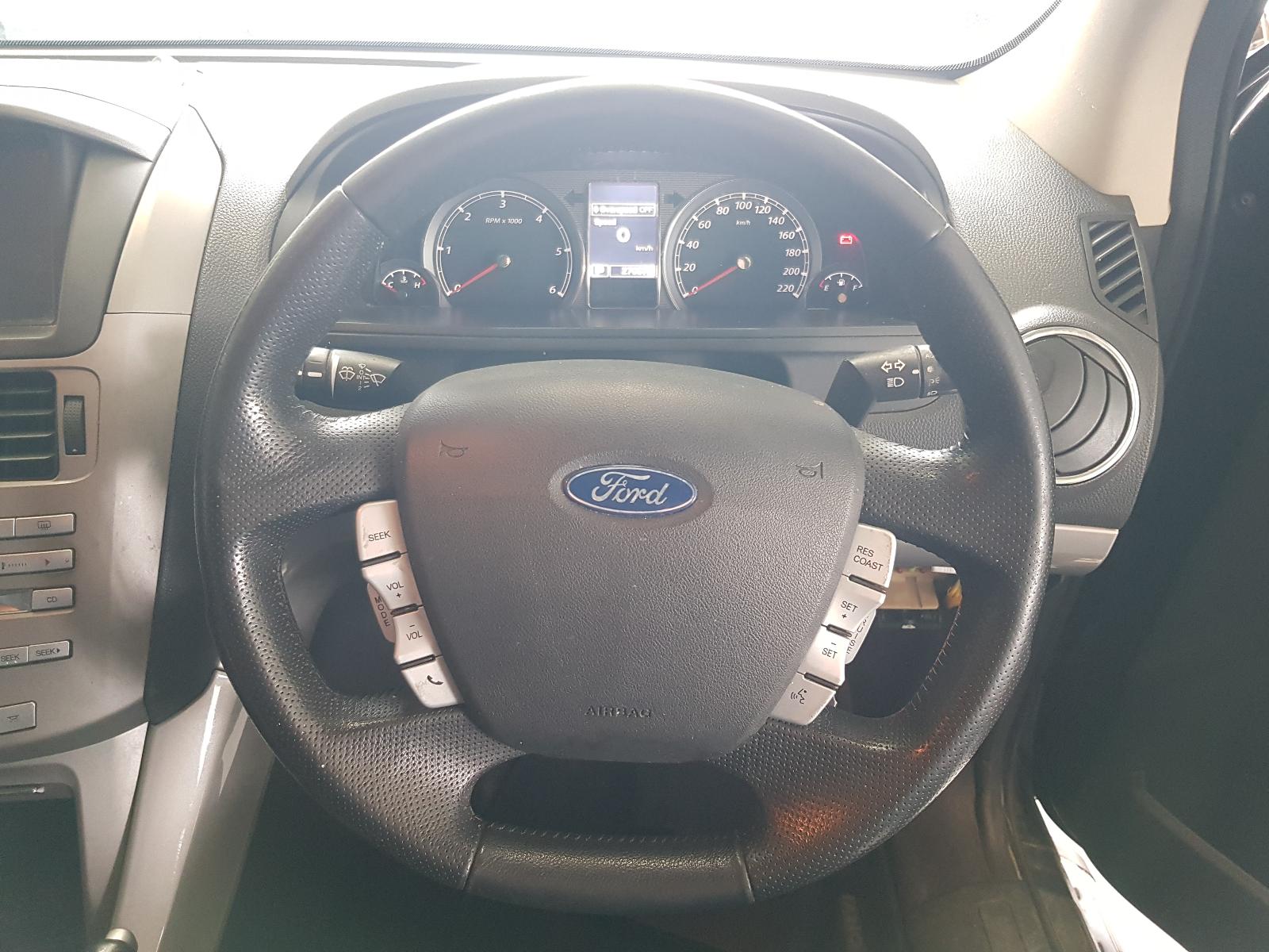 Ford Territory - SZ 2011-Present