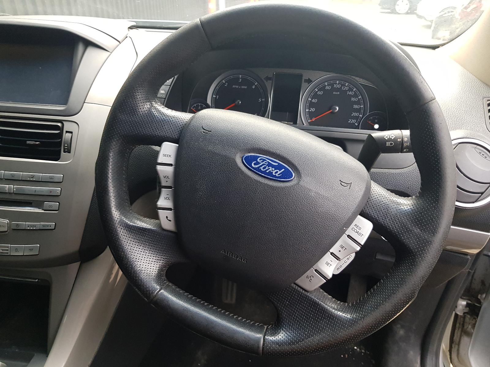 Ford Territory - SZ 2011-Present