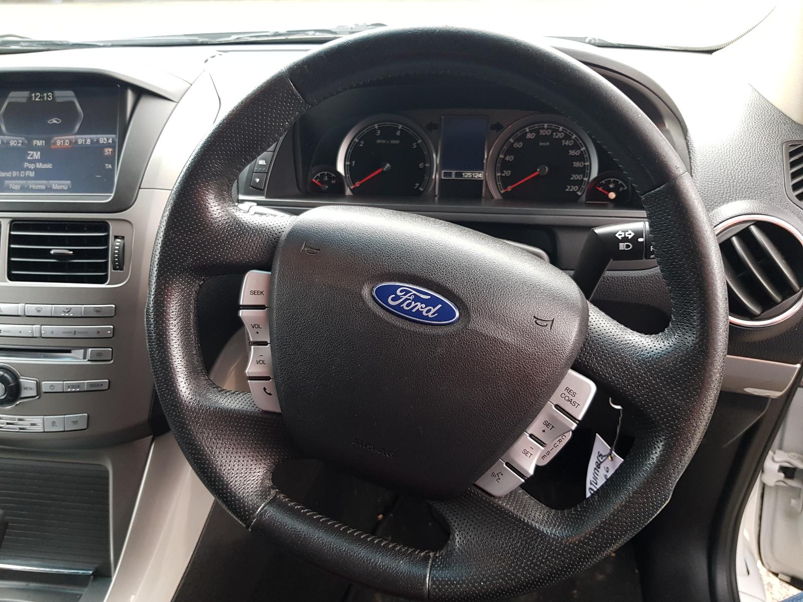 Ford Territory - SZ 2011-Present