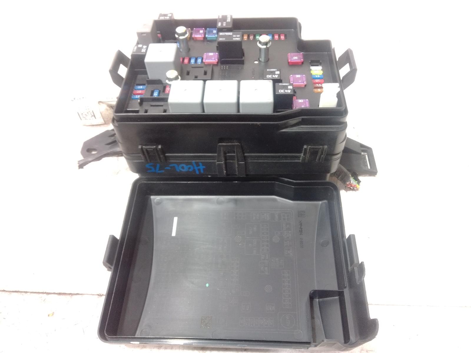 Fuse Box