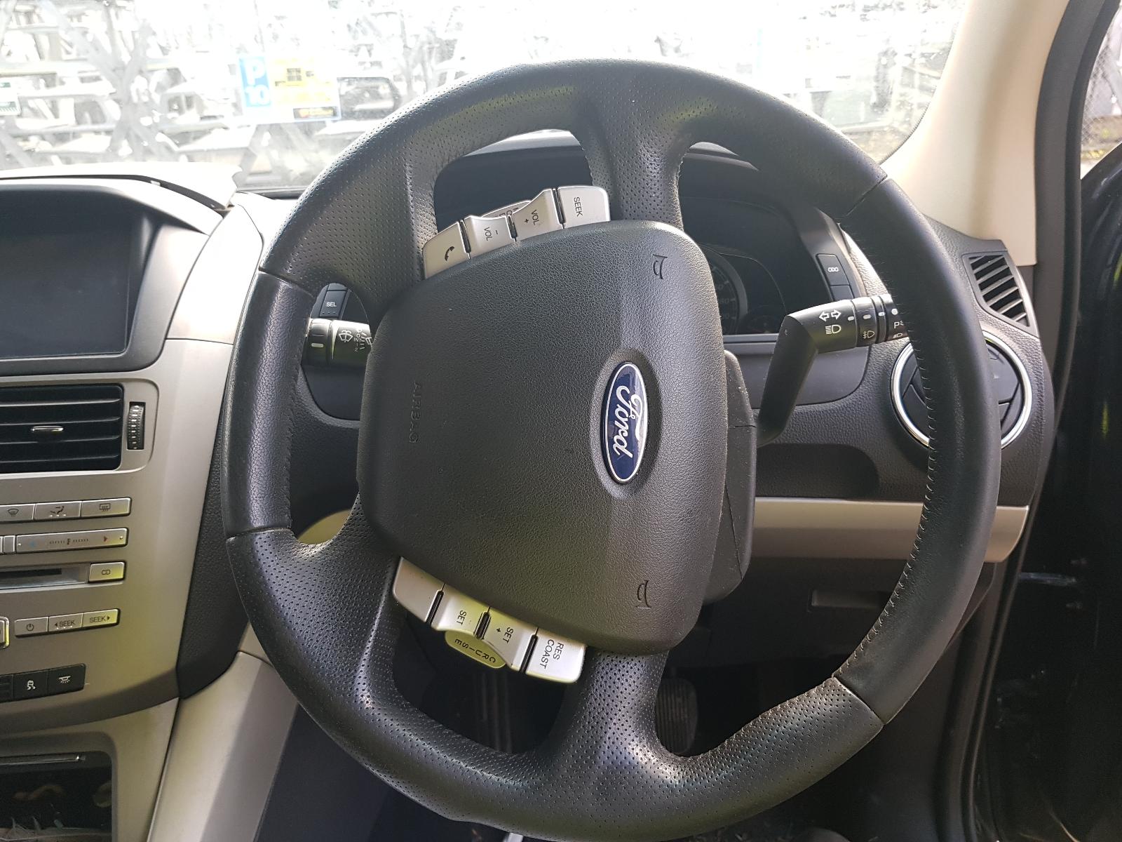 Ford Territory - SZ 2011-Present