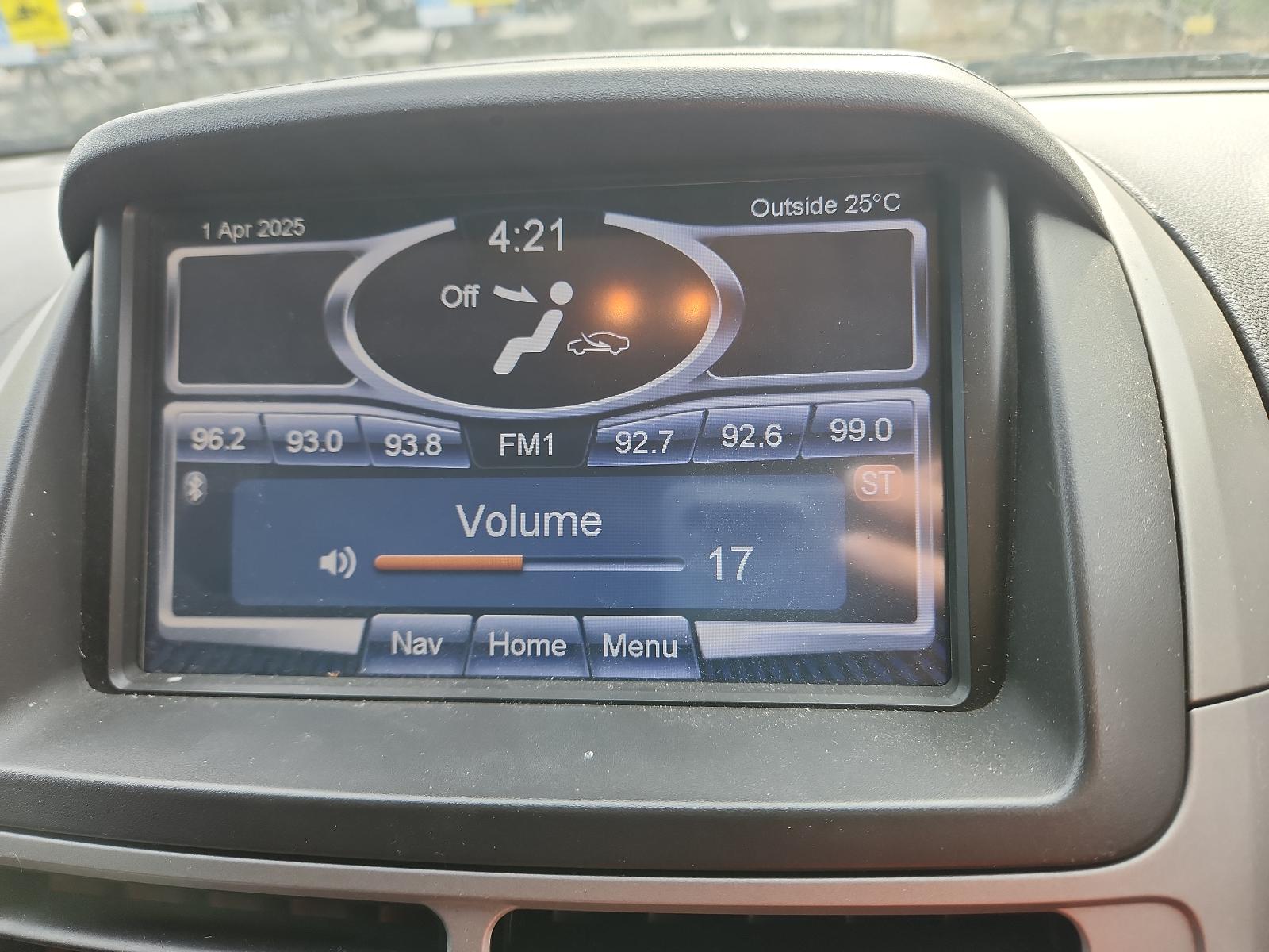 Ford Territory - SZ 2011-Present