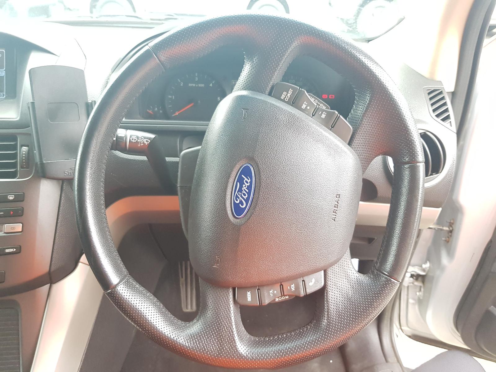 Ford Territory - SZ 2011-Present