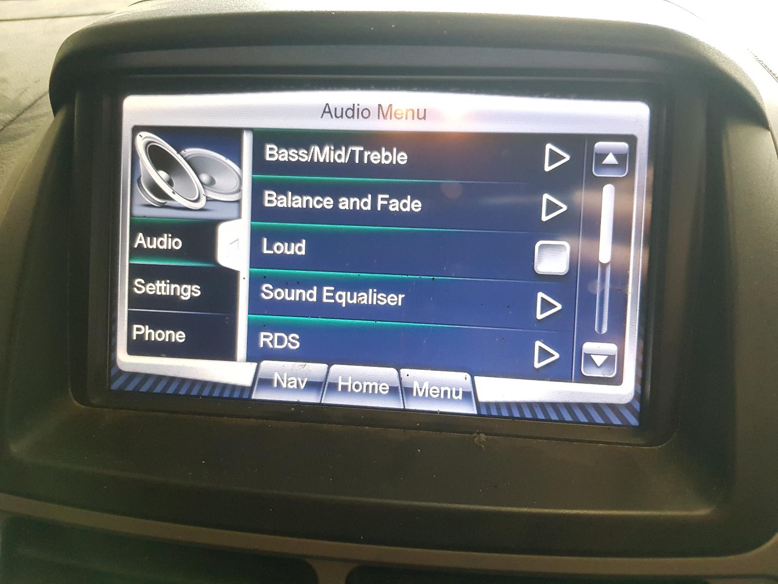 Ford Territory - SZ 2011-Present