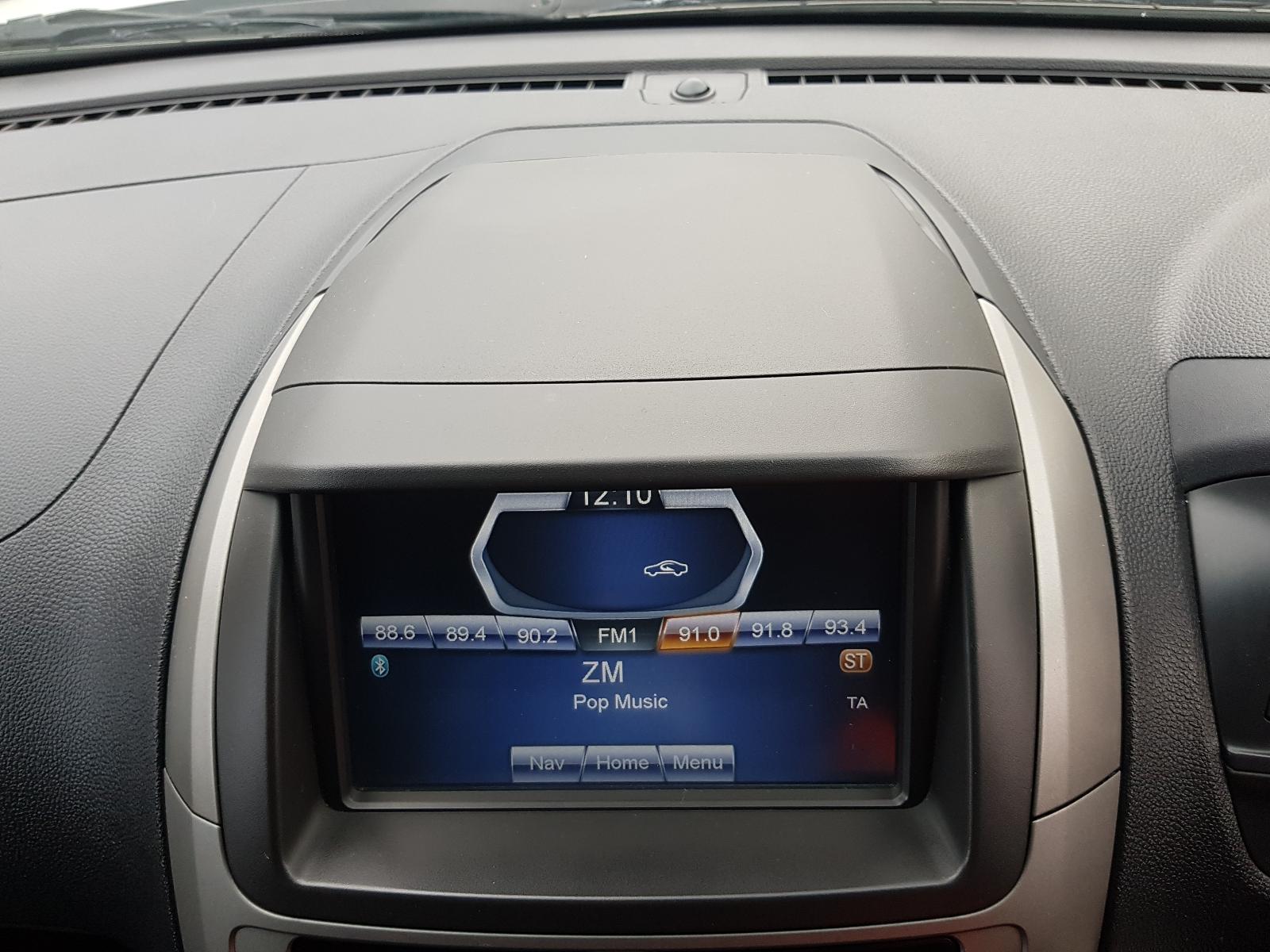 Ford Territory - SZ 2011-Present