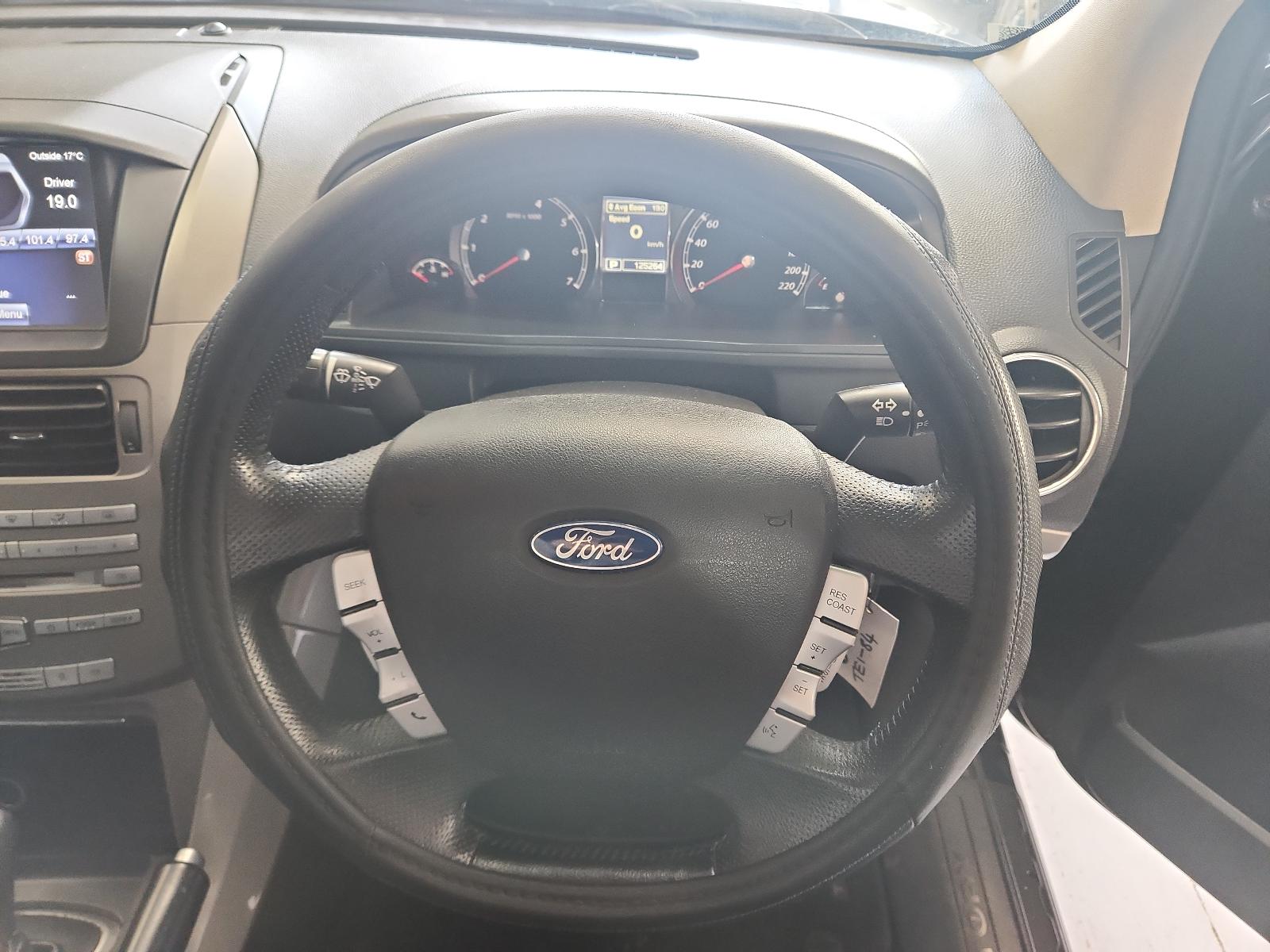 Ford Territory - SZ 2011-Present