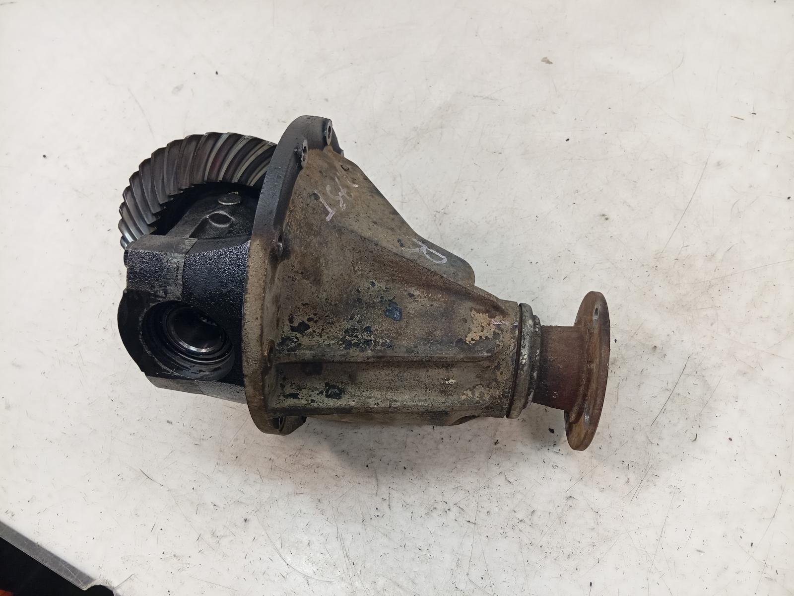 Differential_Centre