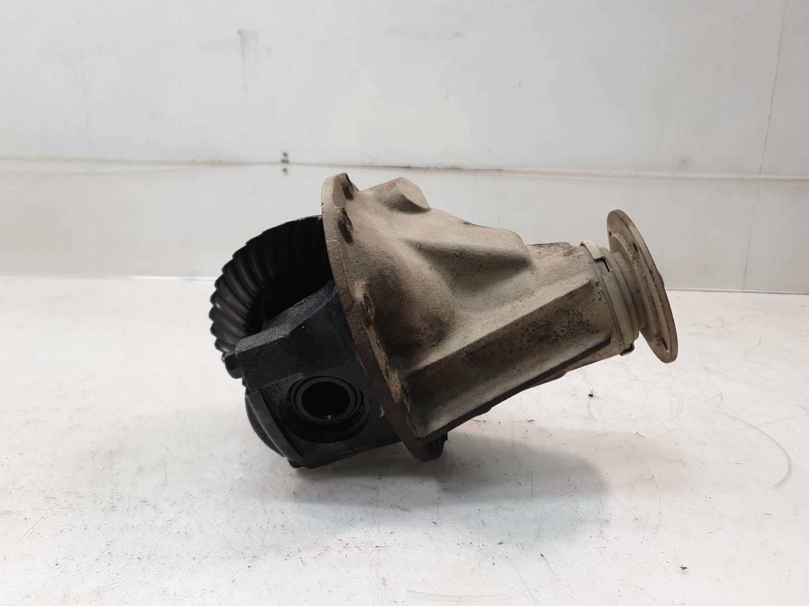 Differential_Centre