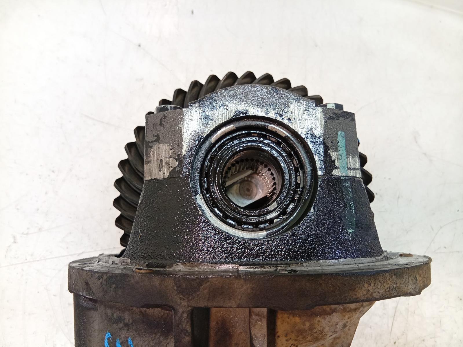 Differential_Centre
