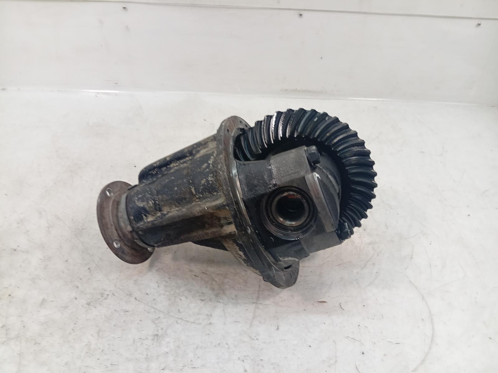 Differential_Centre