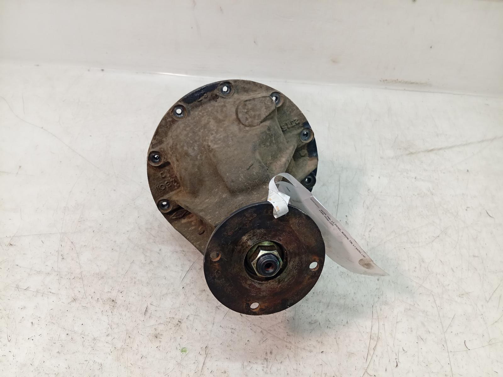 Differential_Centre