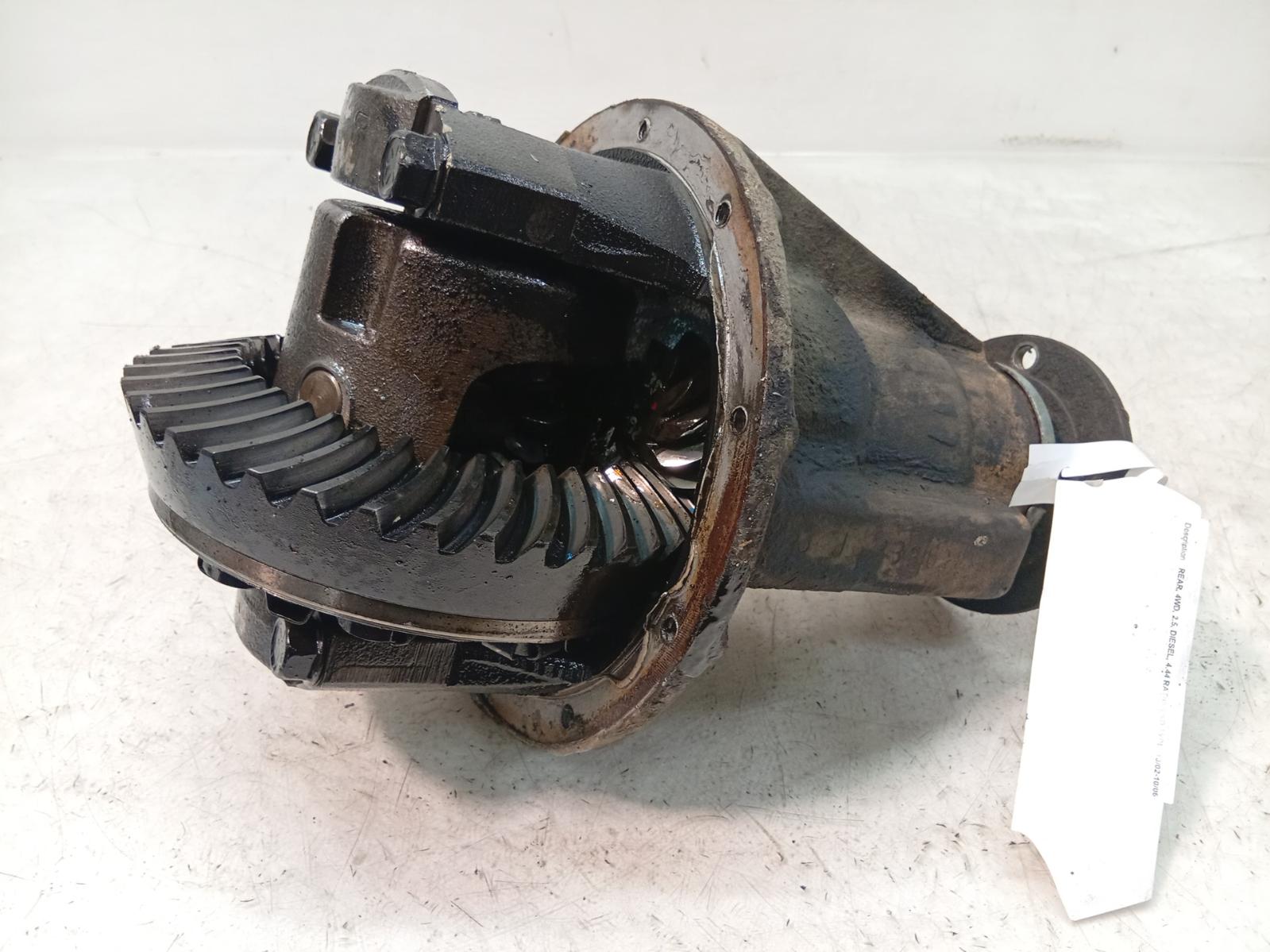 Differential_Centre