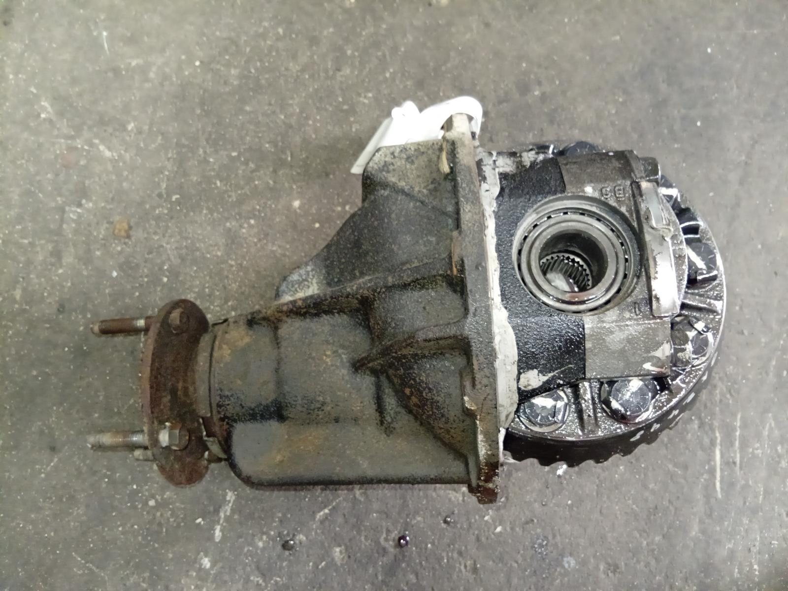 Differential_Centre