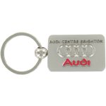 Keyrings
