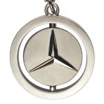 Keyrings