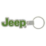 Keyrings