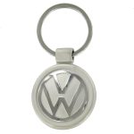 Keyrings
