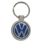 Keyrings