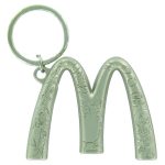 Keyrings