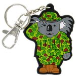 Keyrings