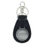 Keyrings