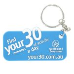 Keyrings