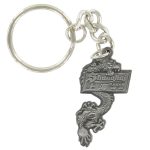 Keyrings