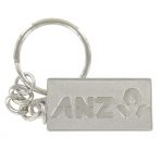 Keyrings