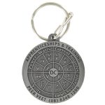 Keyrings