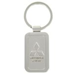 Keyrings