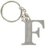 Keyrings