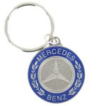 Keyrings