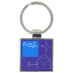 Keyrings