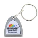 Keyrings