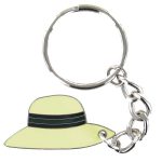 Keyrings