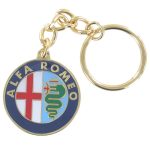 Keyrings