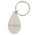 Keyrings