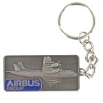Keyrings