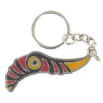 Keyrings