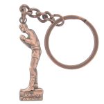 Keyrings