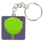 Keyrings